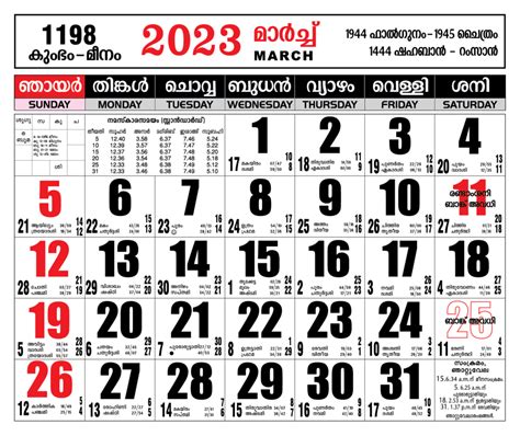 kerala march monthly chart 2022|Malayalam Calendar 2022, March .
